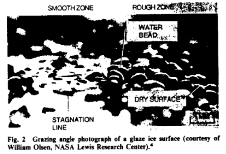 Figure 2 from AIAA-88-0015. Grazing angle photograph of a glaze ice surface
(courtesy of William Olsen, NASA Lewis Reseach Center).